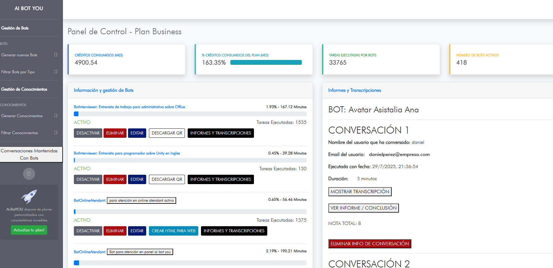Panel de control de AI-BotYou con transcripciones y estado de conversaciones